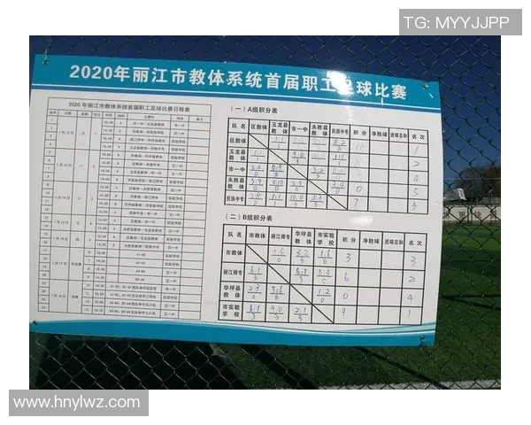 成都足球队以51分领跑欧锦赛积分榜展现强劲实力