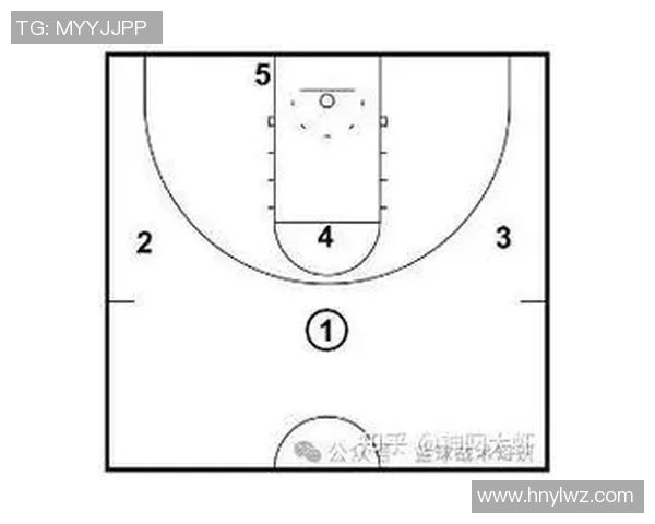 杭州篮球队进攻战术解析与球员表现评估